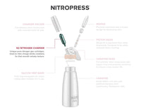 Thumbnail for NitroPress Nitrogen Coffee Cocktail Chargers - Box of 40